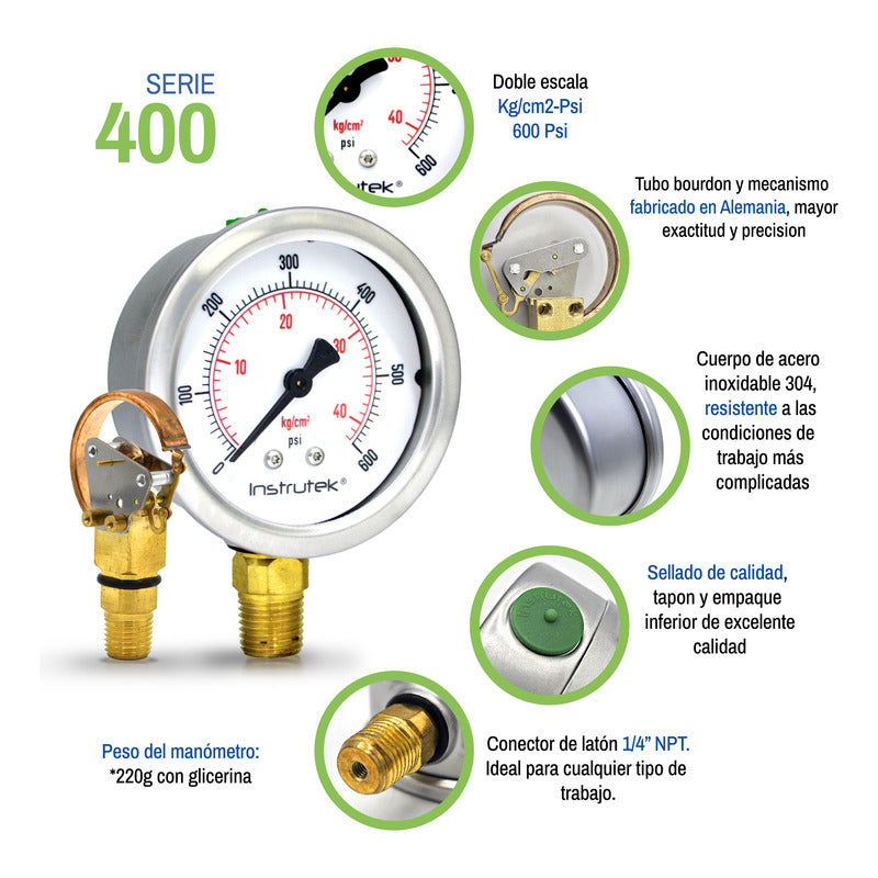 Manómetro 2.5", lleno de líquido premium, 1/4" NPT, inferior, 600 psi-kg/cm2