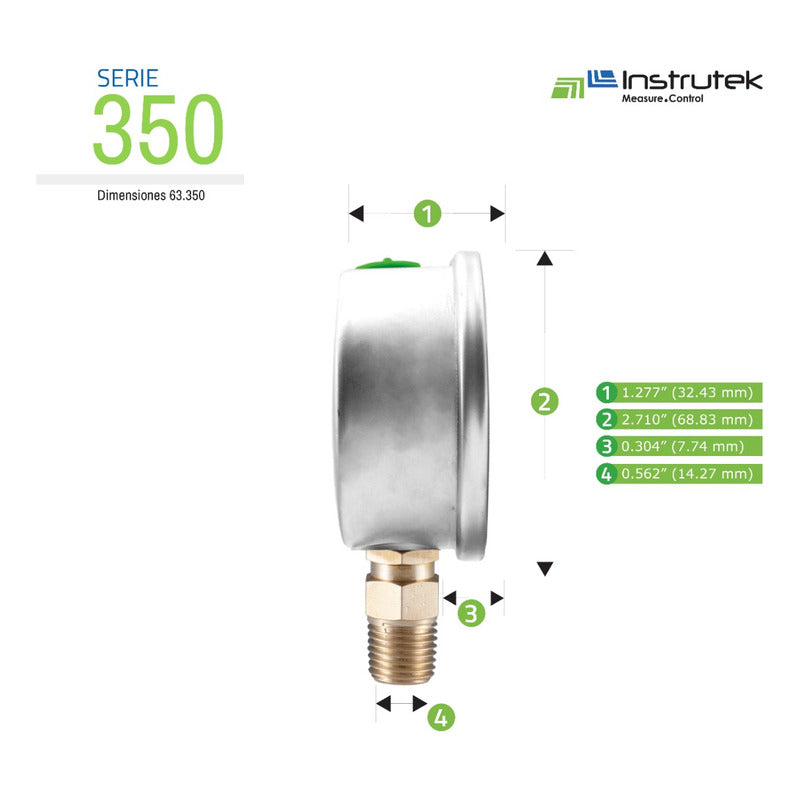 Glycerin/Economy Pressure Gauge 2.5 PLG, 160 Psi (Air, Water)