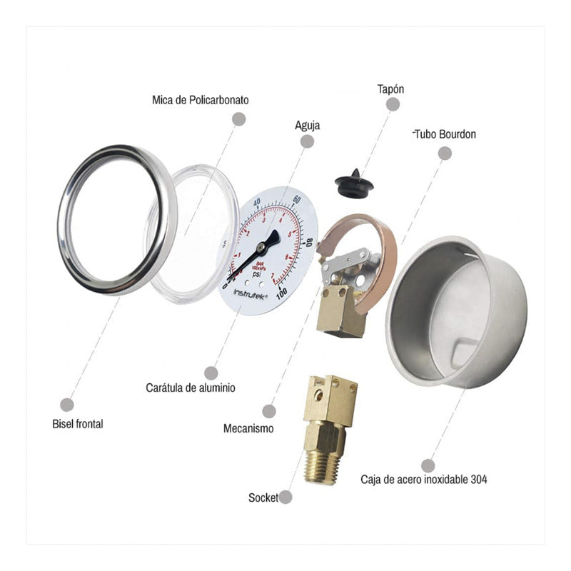 Premium Stainless Steel Glycerin Pressure Gauge, 2.5 Inch Dial, 60 Psi