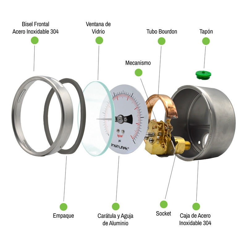 Manómetro 4", lleno de líquido premium, 1/4" NPT, posterior, 3000 psi-kg/cm2