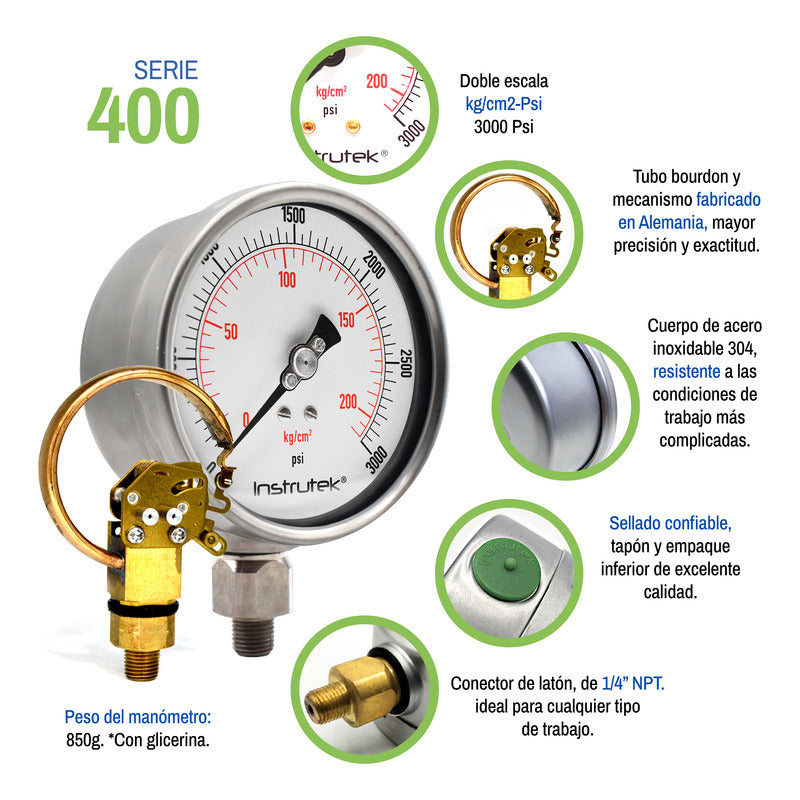 Premium Stainless Steel Glycerin Pressure Gauge 4 PLG, 3000 Psi