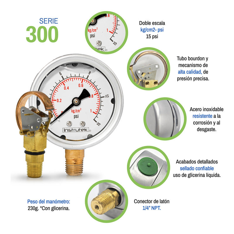Stainless Steel Glycerin Pressure Gauge 2.5 IN, 15 Psi (air, water)
