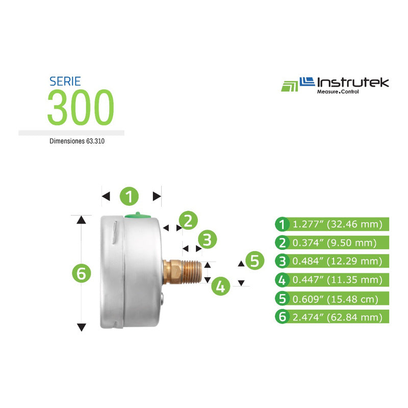 Stainless Steel Glycerin Pressure Gauge 2.5 IN, 60 Psi (air, water)