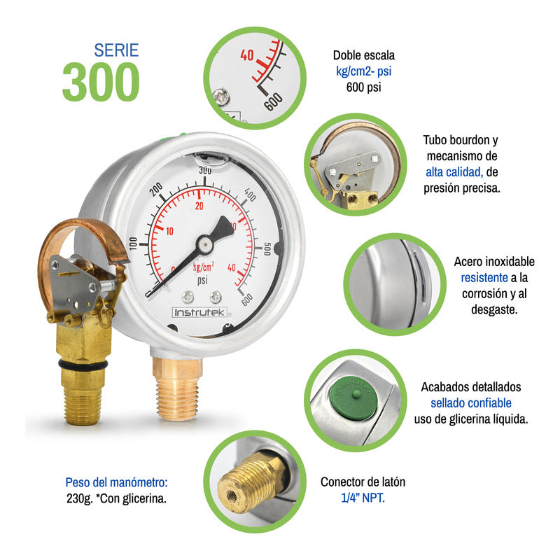Stainless Steel Glycerin Pressure Gauge 2.5 IN, 600 Psi (air, water)