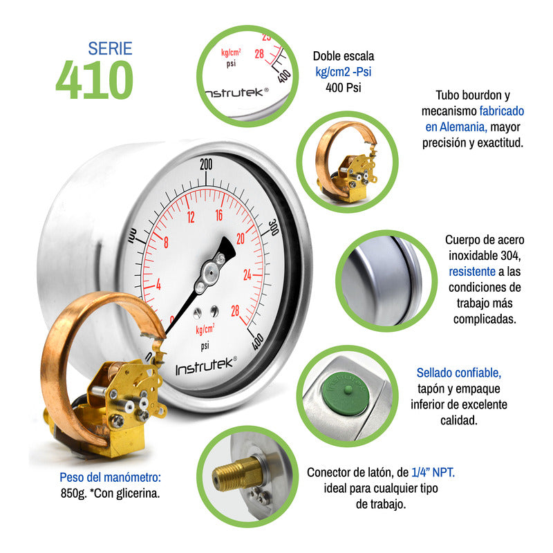Manómetro 4", lleno de líquido premium, 1/4" NPT, posterior, 400 psi-kg/cm2