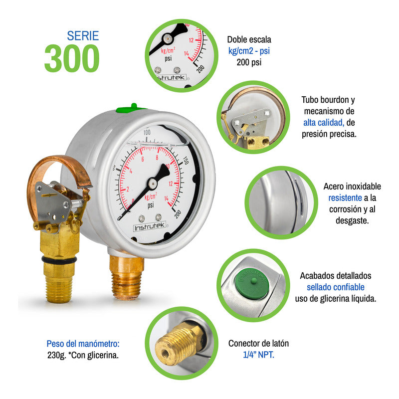 Stainless Steel Glycerin Pressure Gauge 2.5 IN, 200 Psi (air, water)