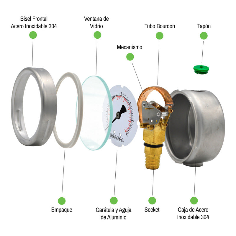 Vacuómetro 2.5", lleno de líquido (O.E.M.), 1/4" NPT, inferior, 30 Vac inHg-cmHg