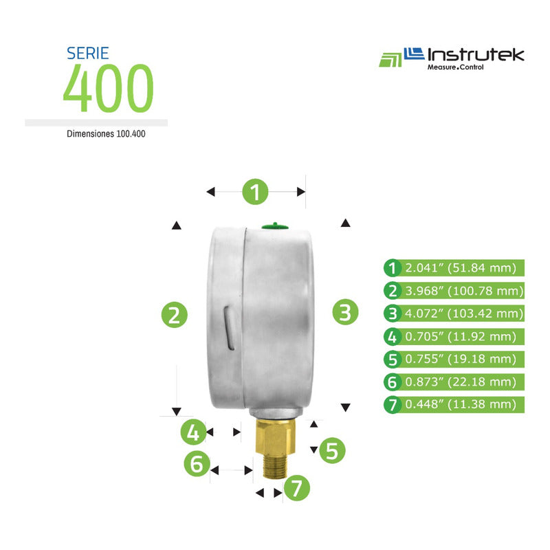 Manómetro 4", lleno de líquido premium, 1/4" NPT, inferior, 1500 psi-kg/cm2