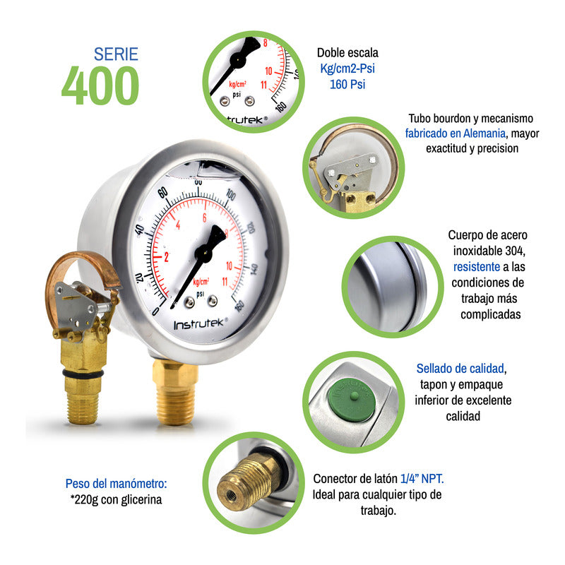 Manómetro 2.5", lleno de líquido premium, 1/4" NPT, inferior, 160 psi-kg/cm2