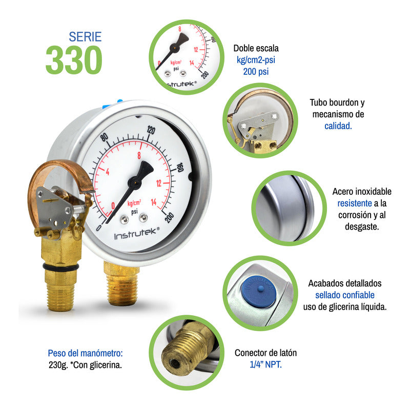 Manometer for Irrigation System with Glycerin 2.5 PLG, 200 Psi
