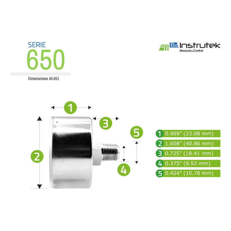 1.5 INCH Medical Oxygen Pressure Gauge 15 Lpm (liters per minute)
