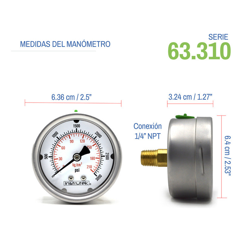 Stainless Steel High Pressure Glycerin Gauge 2.5 IN, 3000 Psi