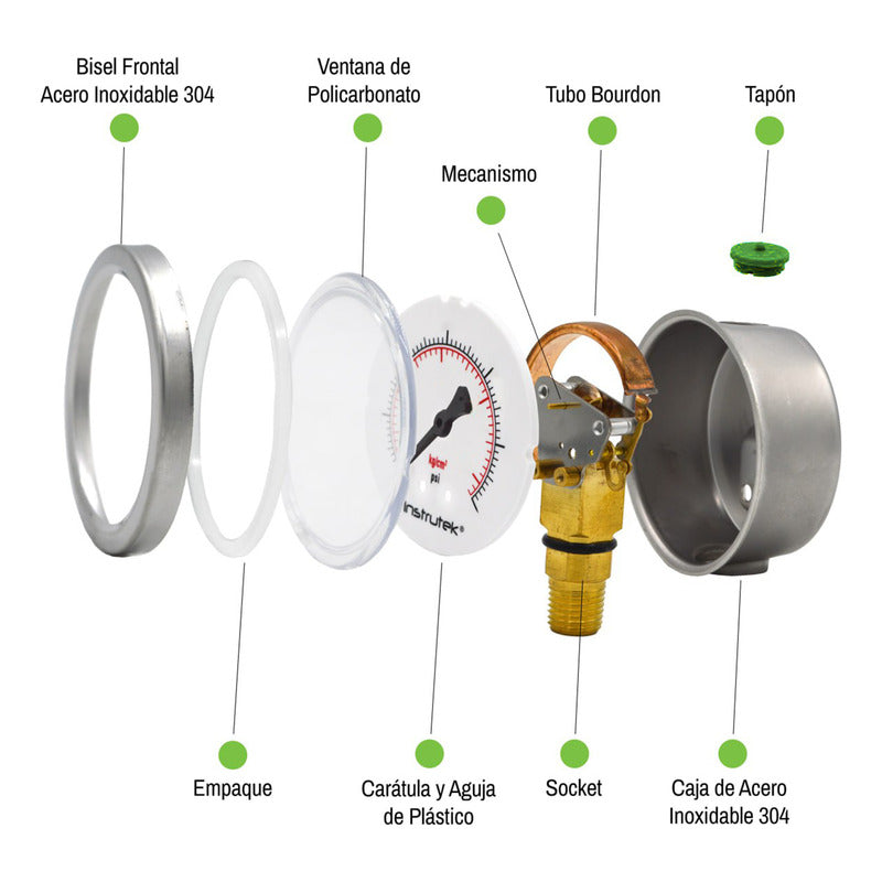 Vacuómetro 2.5", lleno de líquido premium, 1/4" NPT, inferior, 30 Vac inHg-cmHg