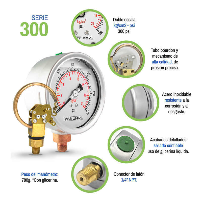 Stainless Steel Glycerin Pressure Gauge 4 IN, 300 Psi (Air, Water)