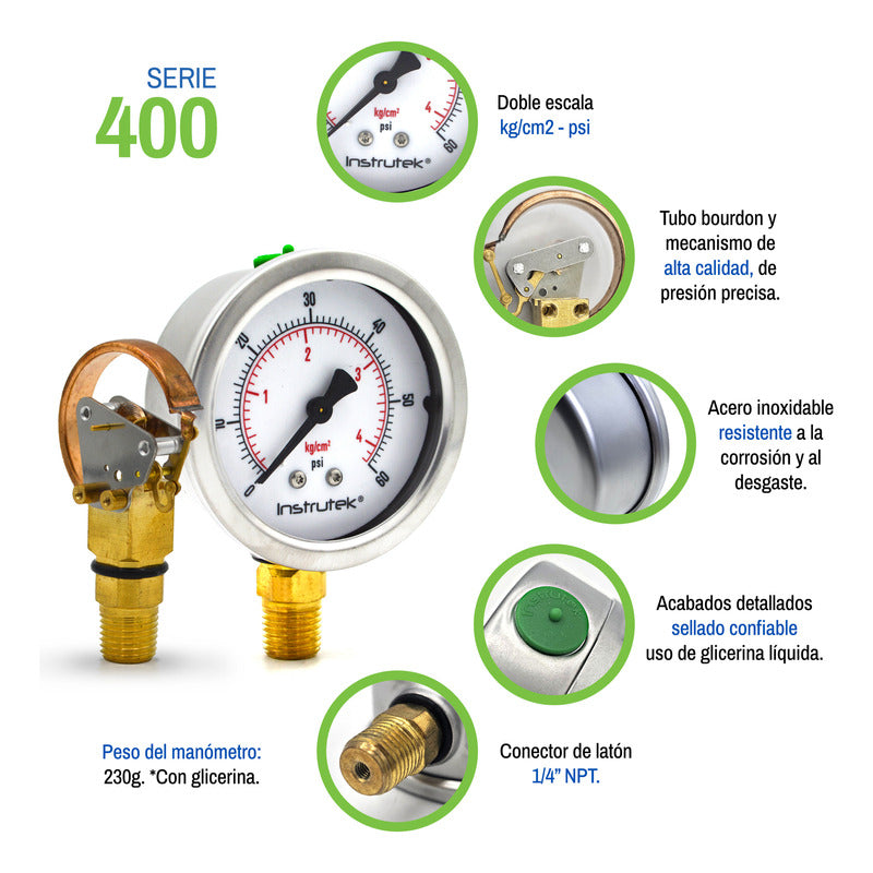 Manómetro 2.5", lleno de líquido premium, 1/4" NPT, inferior, 30 psi-kg/cm2
