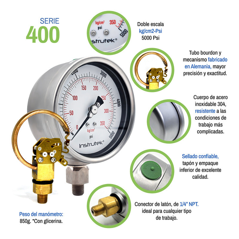 Manómetro 4", lleno de líquido premium, 1/4" NPT, inferior, 5000 psi-kg/cm2