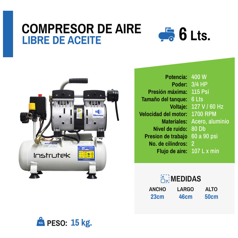 Compresor Dental Libre De Aceite 3/4 Hp Tanque 6 Lts