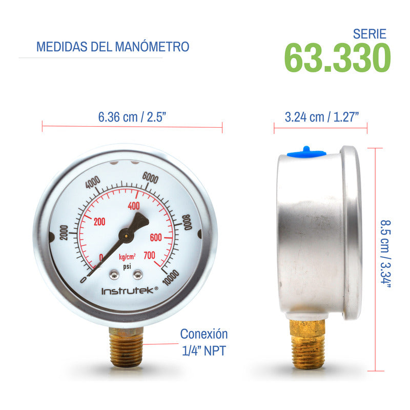 Manometer for Irrigation System with Glycerin 2.5 PLG, 10000