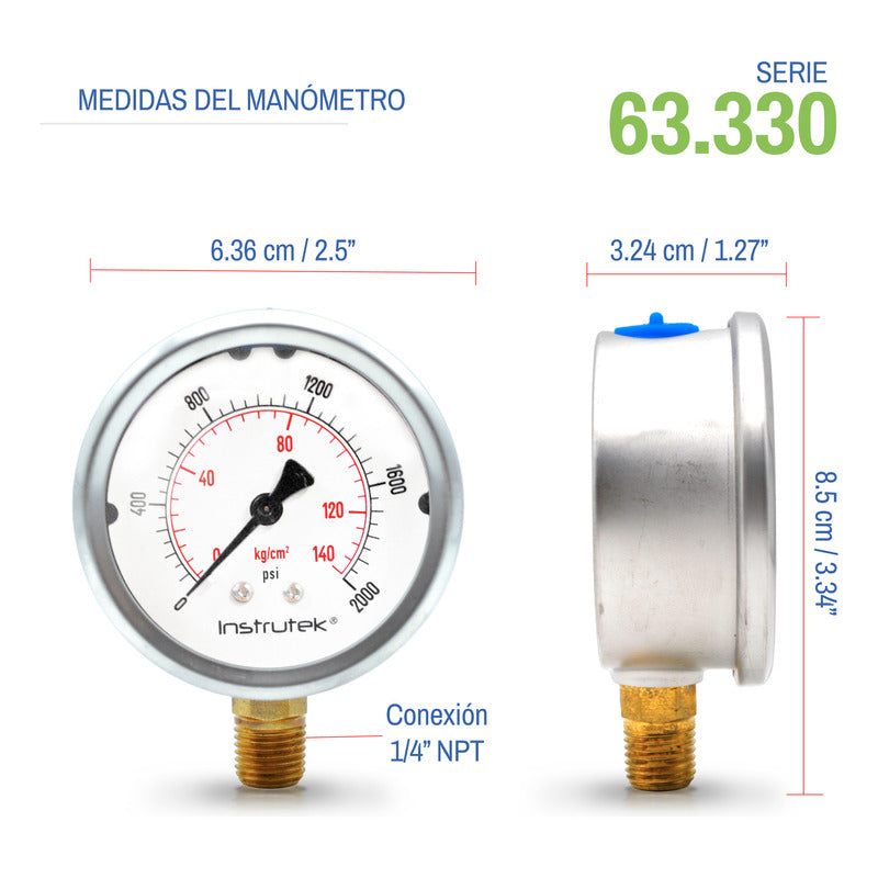 Manometer for Irrigation System with Glycerin 2.5 PLG, 2000 Psi