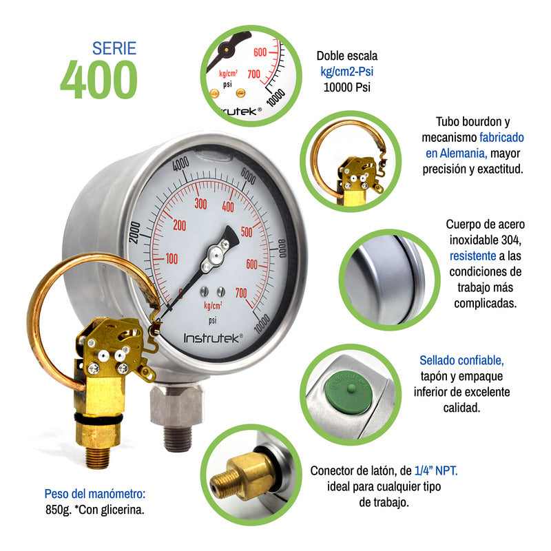 Manómetro 4", lleno de líquido premium, 1/4" NPT, inferior, 10000 psi-kg/cm2