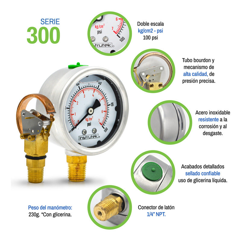 Manómetro 2.5", lleno de líquido (O.E.M.), 1/4" NPT, inferior, 100 psi-kg/cm2
