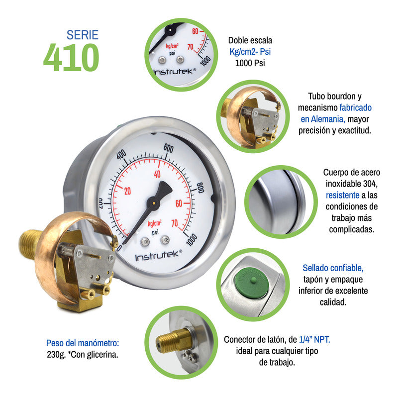 Manómetro 2.5", lleno de líquido premium, 1/4" NPT, posterior, 1000 psi-kg/cm2