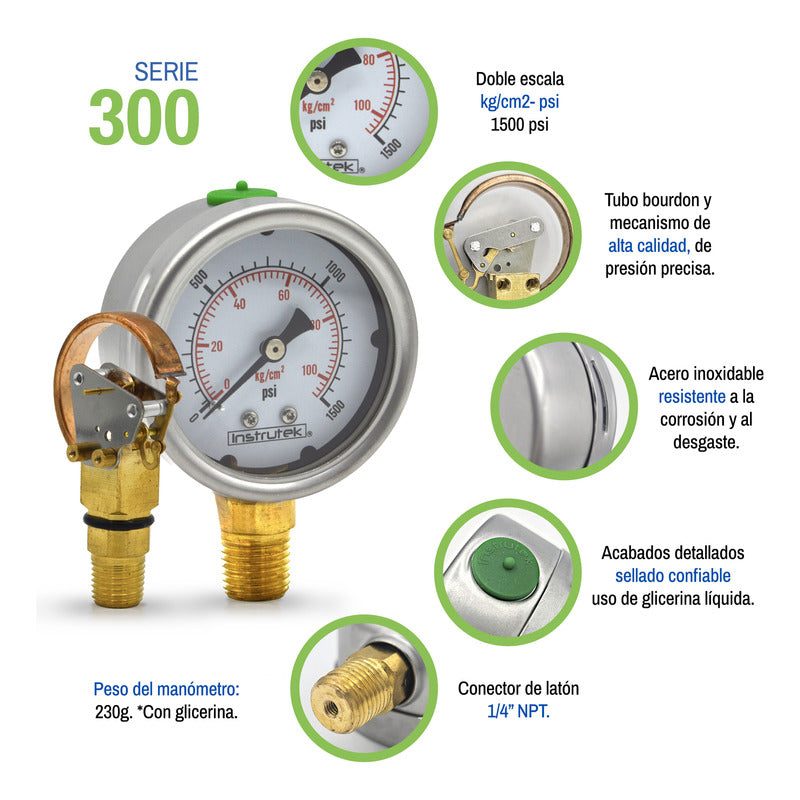 Manómetro 2.5", lleno de líquido (O.E.M.), 1/4" NPT, inferior, 1500 psi-kg/cm2