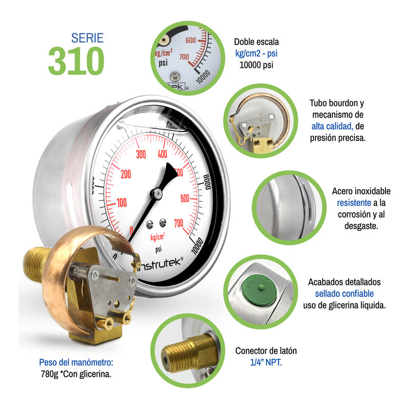 Manómetro 4", lleno de líquido (O.E.M.), 1/4" NPT, posterior, 10000 psi-kg/cm2