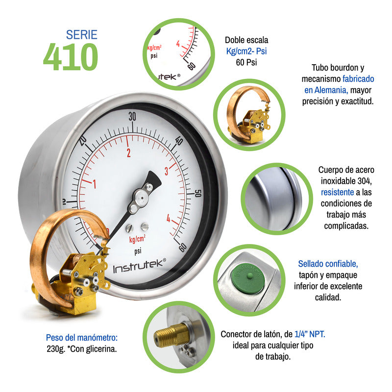 Manómetro 4", lleno de líquido premium, 1/4" NPT, posterior, 60 psi-kg/cm2