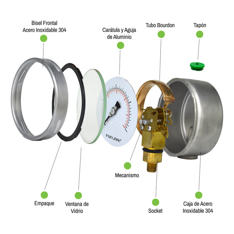 Manómetro 4", lleno de líquido premium, 1/4" NPT, inferior, 60 psi-kg/cm2