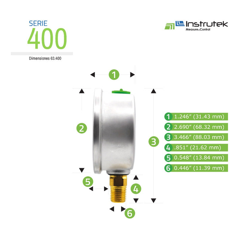 Premium Glycerin Pressure Gauge 2.5 IN. Dial, 250 Bar (bspp)