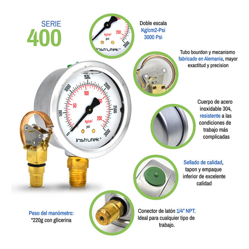 Manómetro 2.5", lleno de líquido premium, 1/4" NPT, inferior, 3000 psi-kg/cm2
