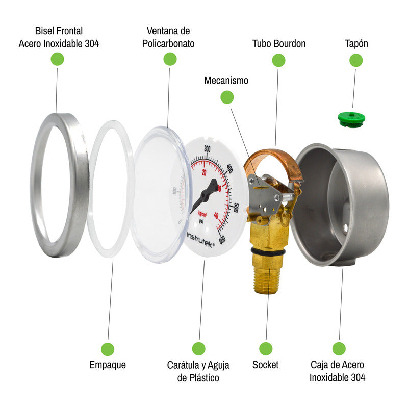 Manómetro 2.5", lleno de líquido premium, 1/4" NPT, inferior, 30 psi-kg/cm2