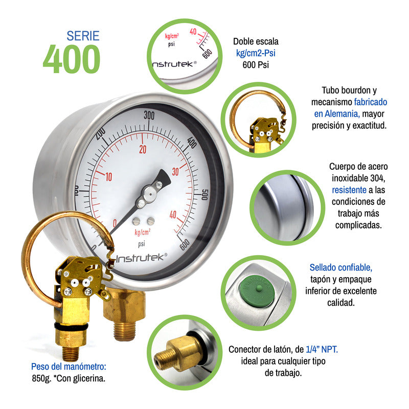Manómetro 4", lleno de líquido premium, 1/4" NPT, inferior, 600 psi-kg/cm2