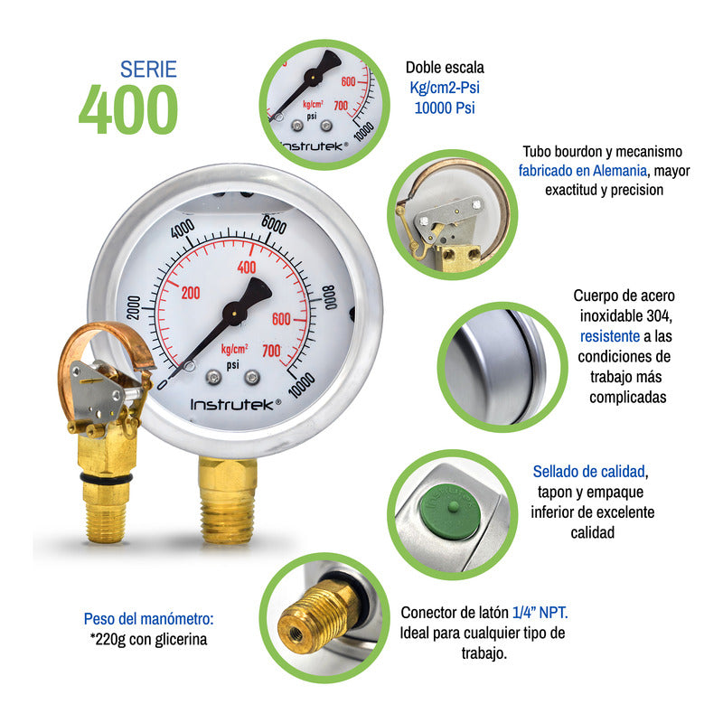 Manómetro 2.5", lleno de líquido premium, 1/4" NPT, inferior, 10000 psi-kg/cm2