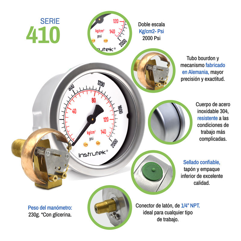 Premium Stainless Steel Glycerin Pressure Gauge 2.5 PLG, 2000 Psi