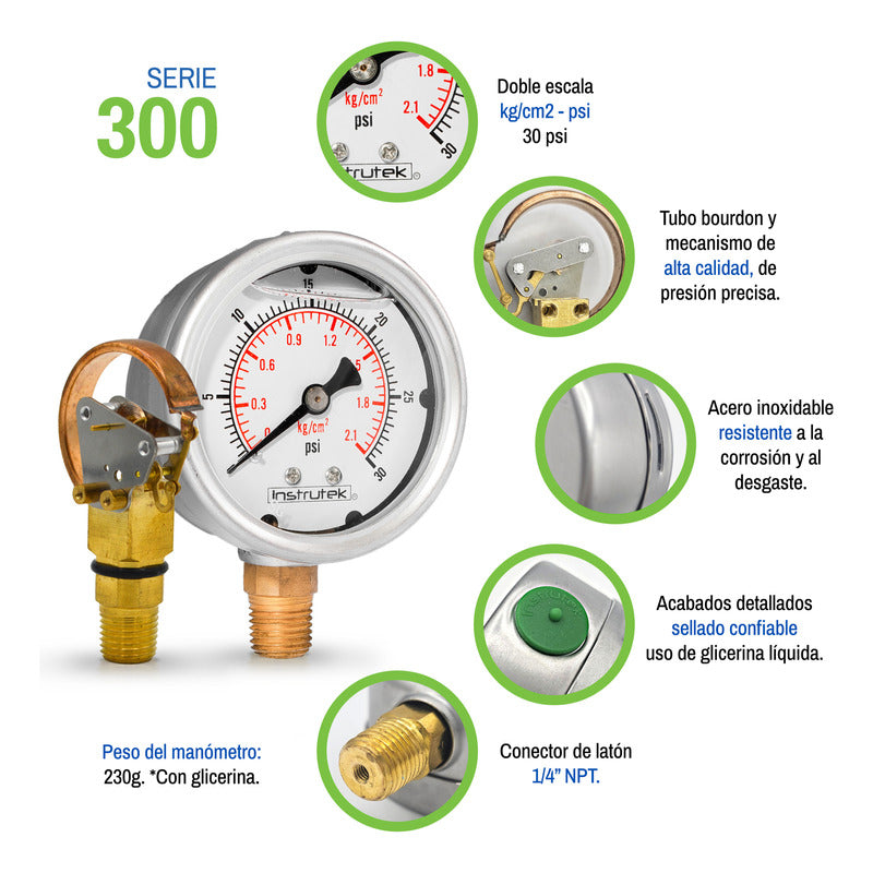 Stainless Steel Glycerin Pressure Gauge 2.5 IN, 30 Psi (air, water)