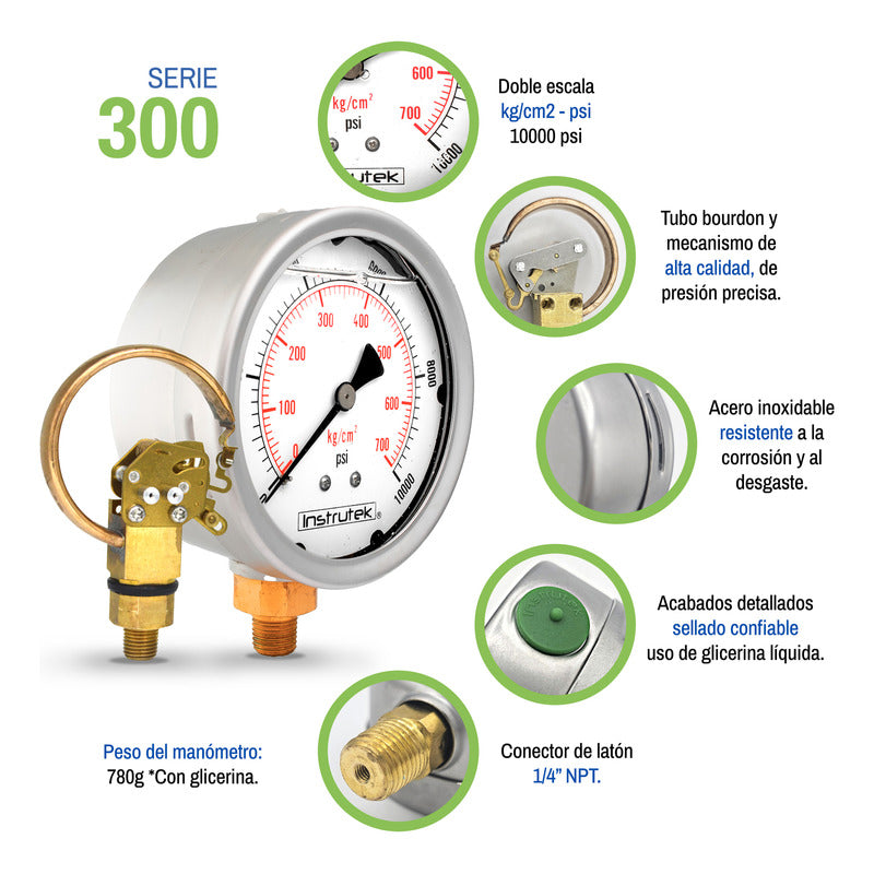 Manómetro 4", lleno de líquido (O.E.M.), 1/4" NPT, inferior, 10000 psi-kg/cm2