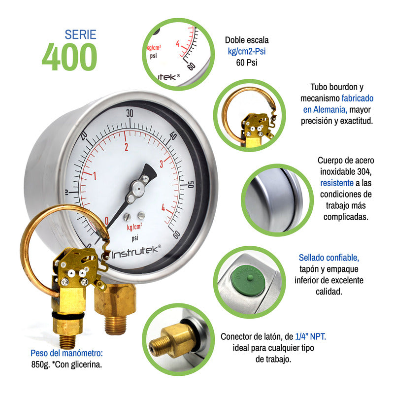 Manómetro 4", lleno de líquido premium, 1/4" NPT, inferior, 60 psi-kg/cm2