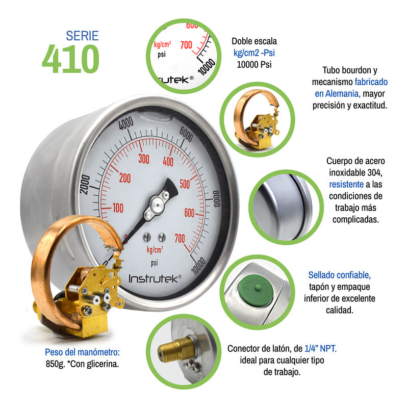 Manómetro 4", lleno de líquido premium, 1/4" NPT, posterior, 10000 psi-kg/cm2