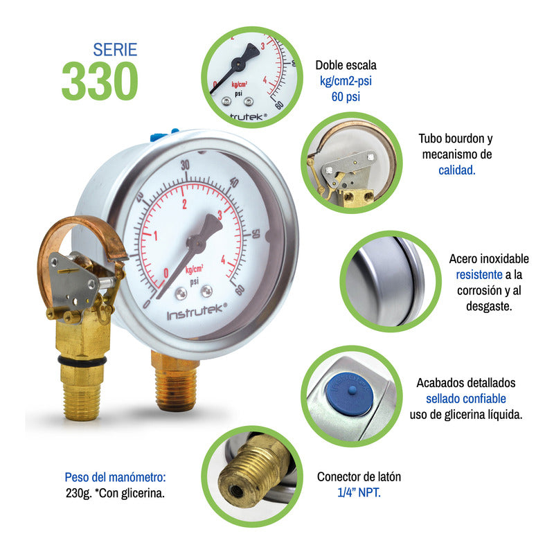 Manómetro P/ Sistema De Riego C/glicerina 2.5 PLG, 60 Psi