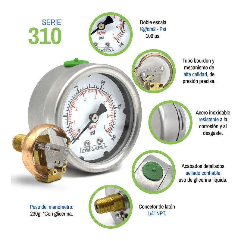 Stainless Steel Glycerin Pressure Gauge 2.5 IN, 100 Psi (air, water)