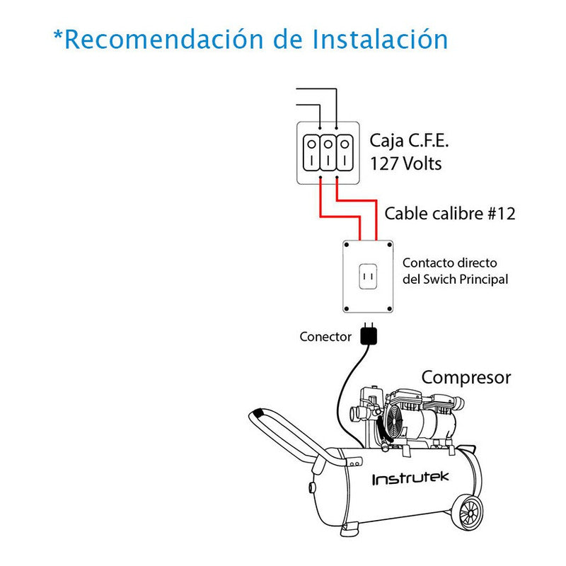 Oil-Free Dental Compressor 2 HP 50 L Tank