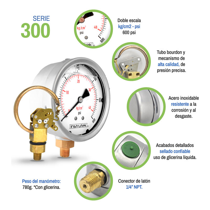 Stainless Steel Glycerin Pressure Gauge 4 IN, 600 Psi (Air, Water)