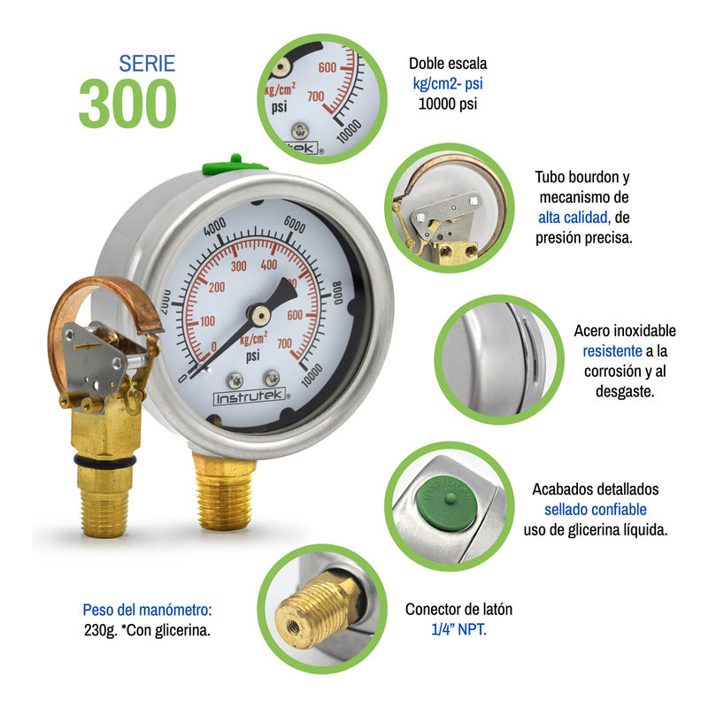 Stainless Steel High Pressure Glycerin Gauge 2.5 IN, 10000 Psi