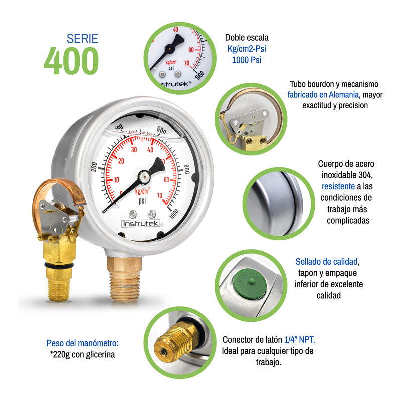 Premium High Pressure Glycerin Gauge 2.5 IN, 1000 Psi