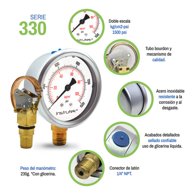 Manómetro P/ Sistema De Riego C/glicerina 2.5 PLG, 1000