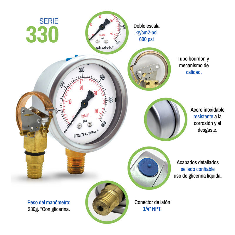 Manómetro P/ Sistema De Riego C/glicerina 2.5 PLG, 600 Psi