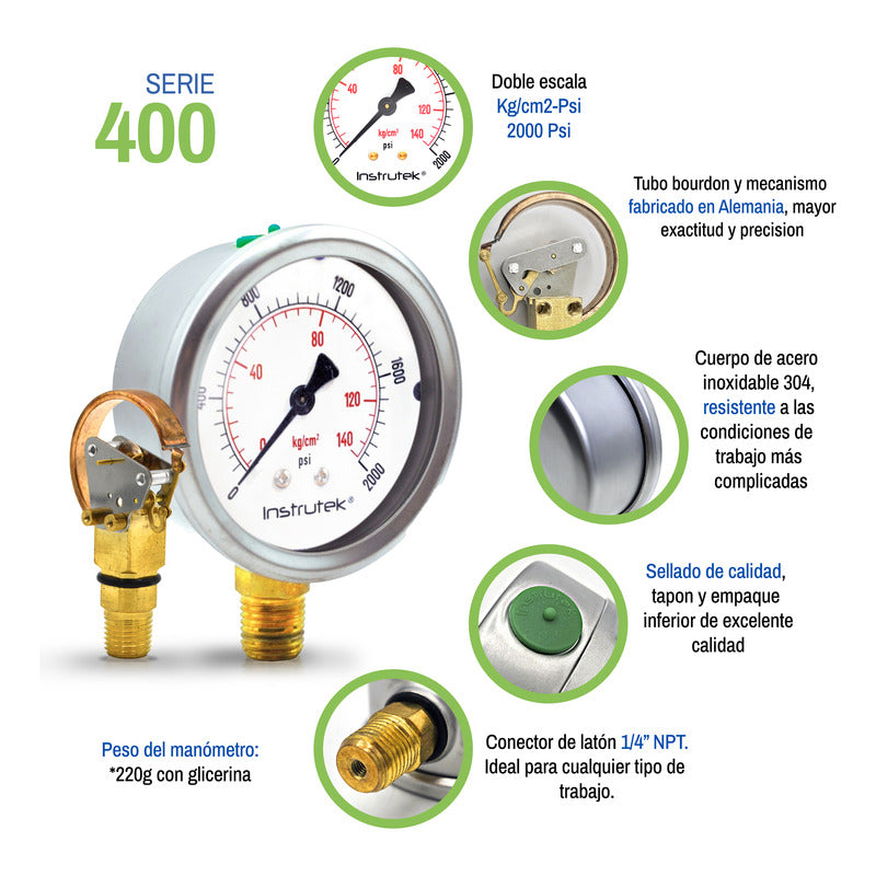 Premium High Pressure Glycerin Gauge 2.5 IN, 2000 Psi