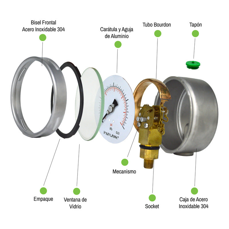 Manómetro Inox Glicerina 4 PLG, 30 Psi (aire, Agua)